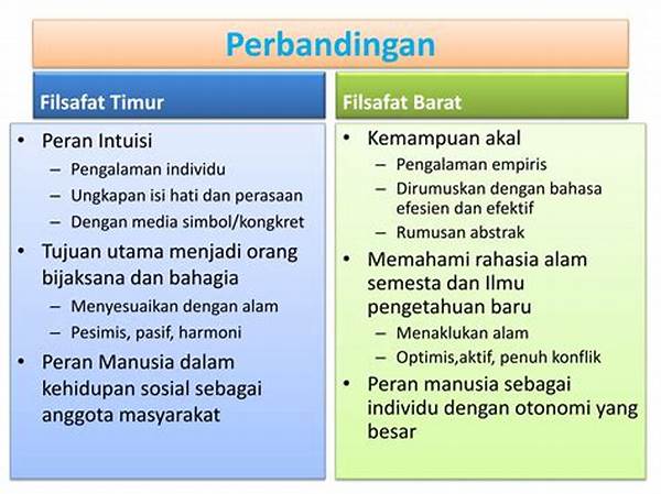 Filsafat Timur