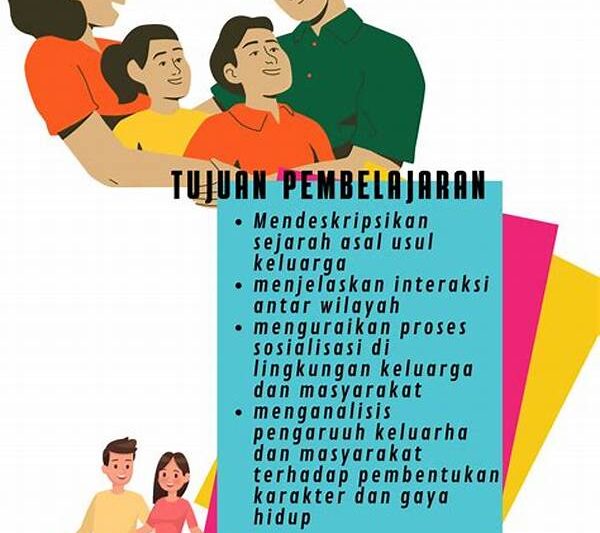 Keberadaan