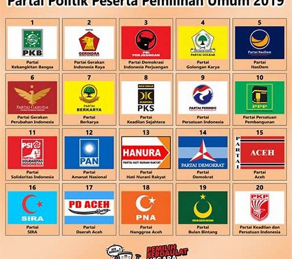 Partai Politik