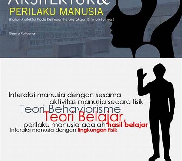 Perilaku