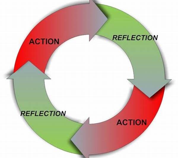 Reflective Action